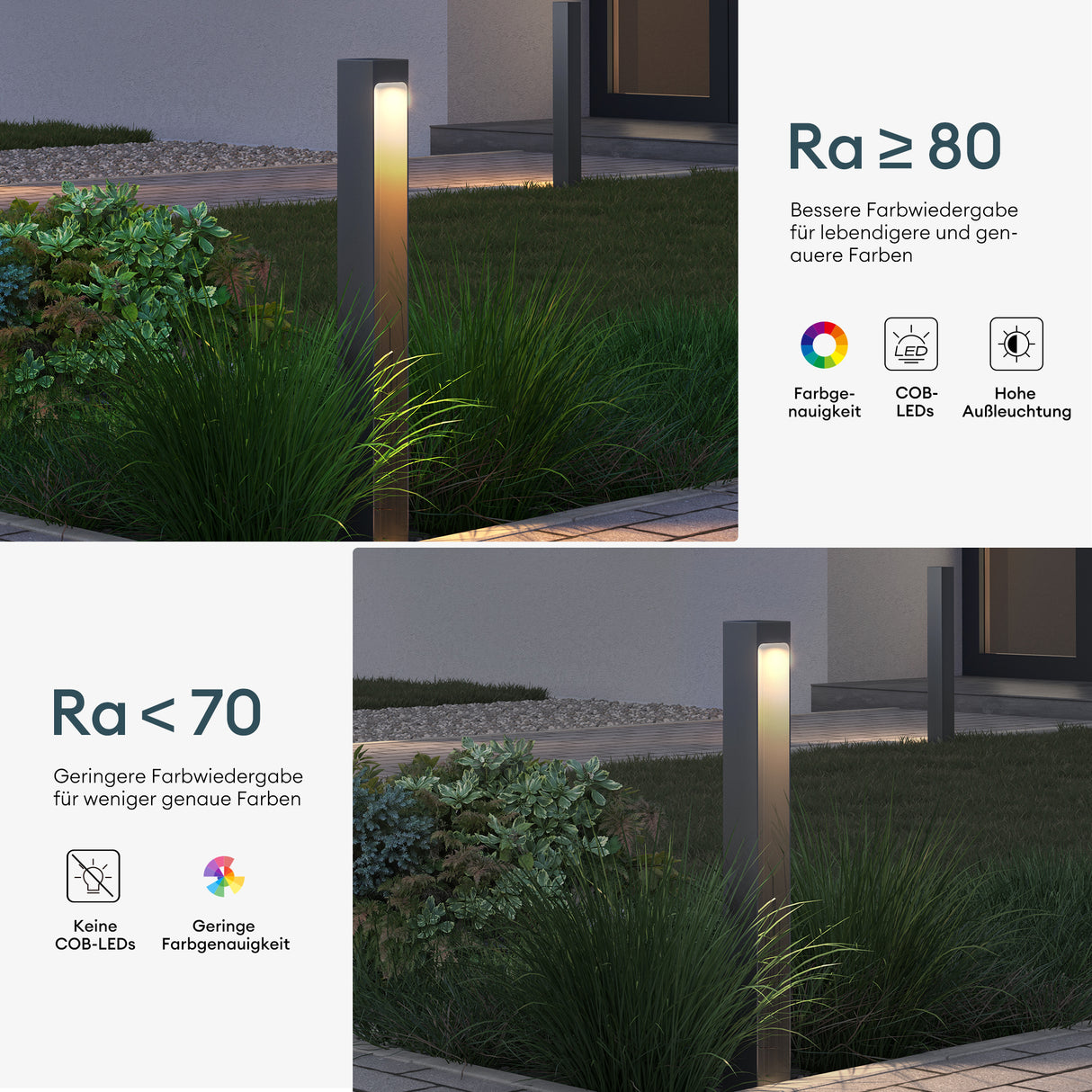 glasvilla Éclairage Extérieur IP65 | Éclairage de Chemin Extérieur | Borne d’Éclairage pour Jardin, Lampadaire de Jardin 3000K | Lampadaire d’Extérieur 5W BaldersLights