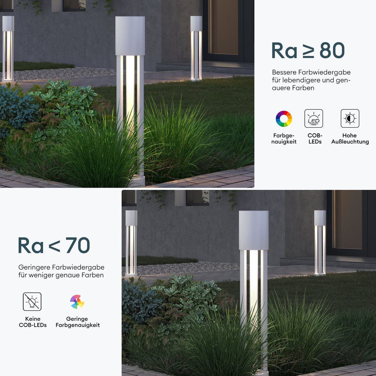 glasvilla Luminaire d’Extérieur ⌀120xH700mm IP65 | Borne et Lampadaire de Jardin 3000K | Éclairage de Chemin Extérieur 10W NeoForge