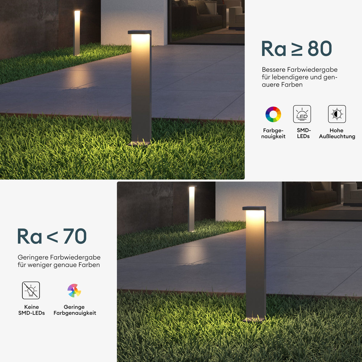 glasvilla Lampe d’Extérieur 10x6x60cm IP65 | Éclairage de Chemin Extérieur | Borne Lumineuse pour Jardin, Lampadaire 3000K | Lampadaire d’Extérieur 6W LumaTorch