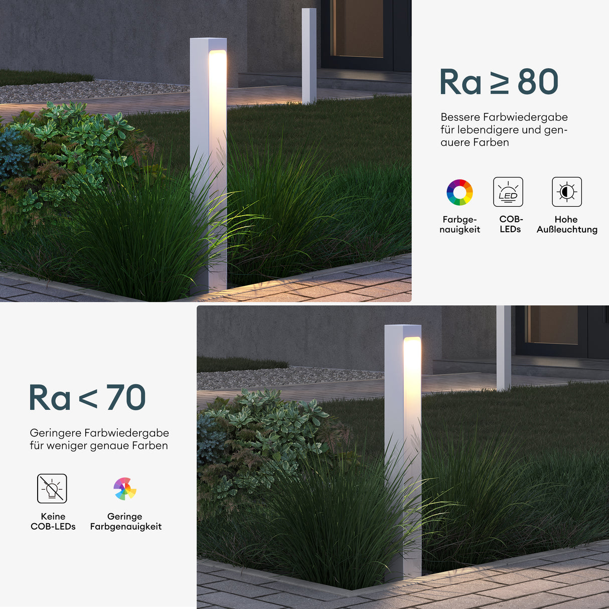 glasvilla Éclairage Extérieur IP65 | Éclairage de Chemin Extérieur | Borne d’Éclairage pour Jardin, Lampadaire de Jardin 3000K | Lampadaire d’Extérieur 5W BaldersLights