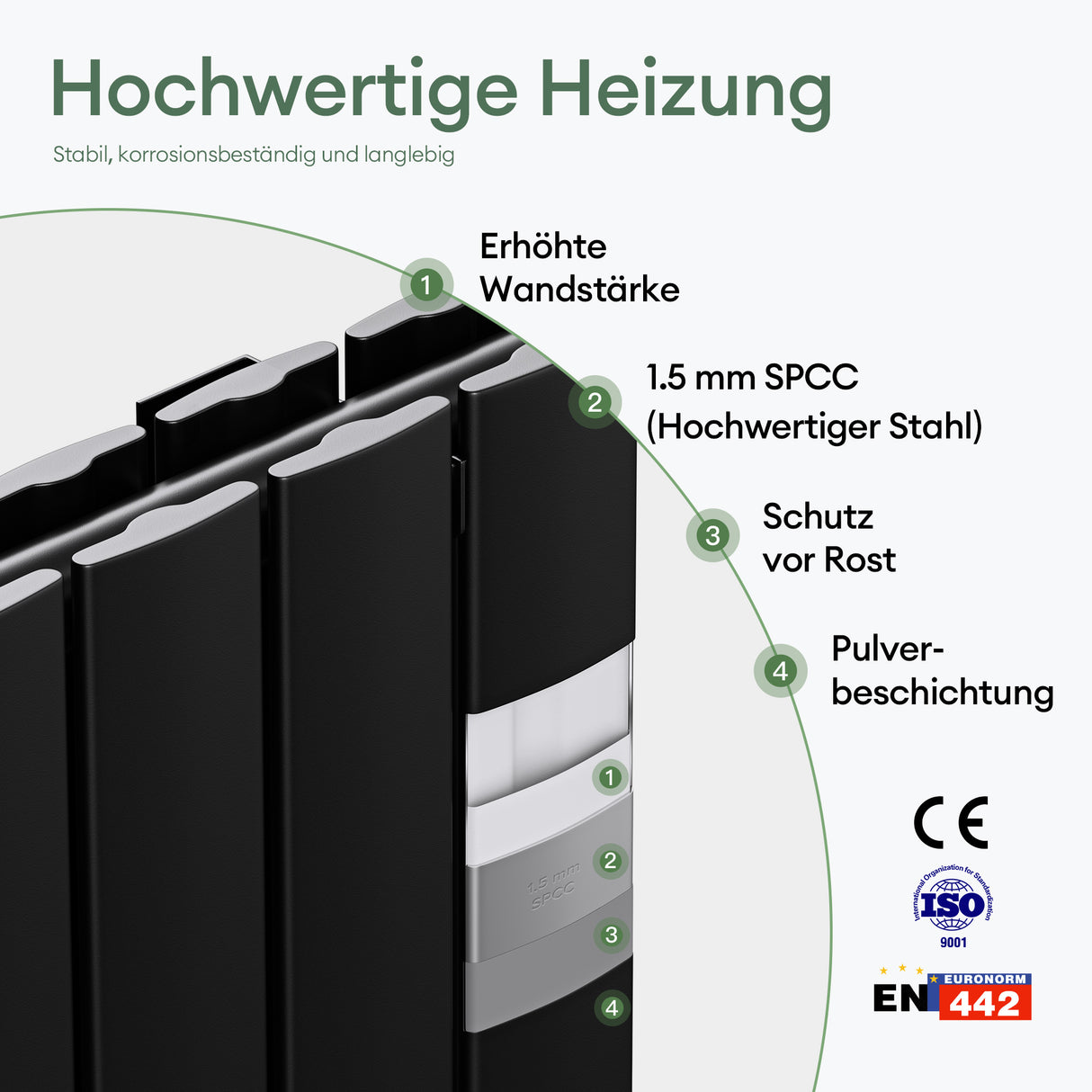 radiador plano Glasvilla con conexión central y conexión lateral, radiador de panel, calefacción de baño, de una capa de acero FV
