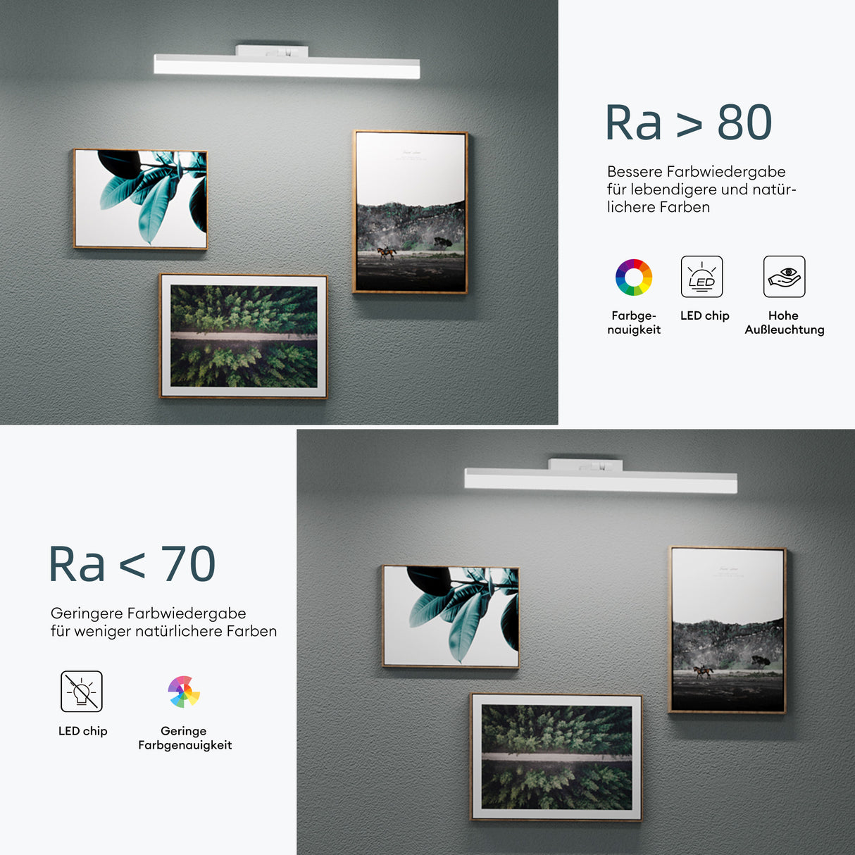 glasvilla Spiegelleuchte 40cm LED Badlampe | Spiegellampe, 6000K Badezimmer Lampe | 180° Drehbar 9W Luxaris