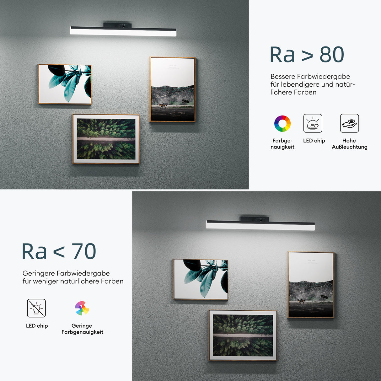 glasvilla Spiegelleuchte 40cm LED Badlampe | Spiegellampe, 6000K Badezimmer Lampe | 180° Drehbar 9W Luxaris