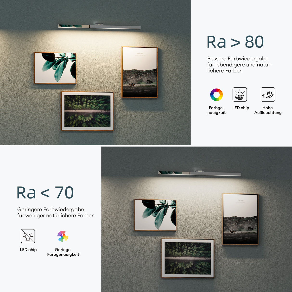 glasvilla Lampe de Salle de Bain LED pour Miroir | Lampe de Miroir 4000K pour Salle de Bain | Applique LED 9W Rotatif à 180° Strahlenschön