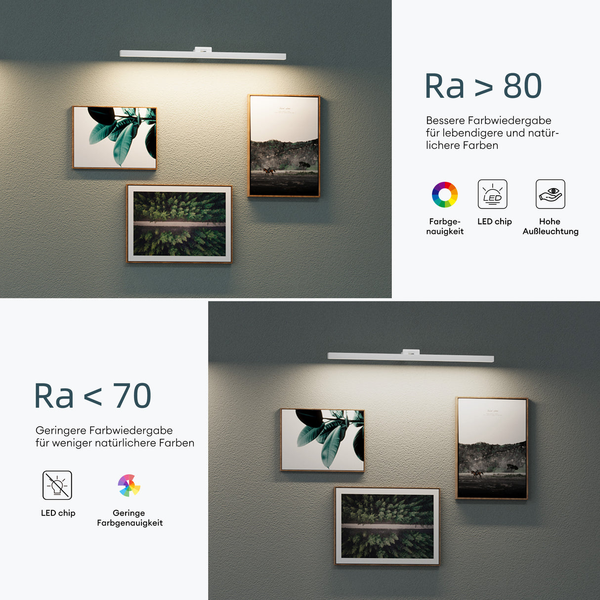 glasvilla Lampe de Salle de Bain LED pour Miroir | Lampe de Miroir 4000K pour Salle de Bain | Applique LED 9W Rotatif à 180° Strahlenschön