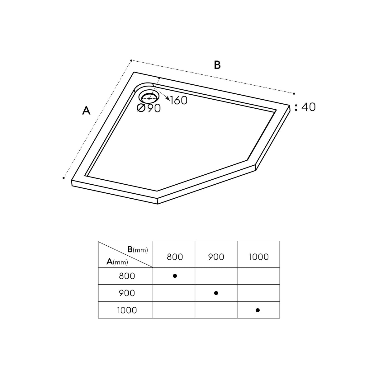 Receveur de douche Glasvilla en acrylique sanitaire, pentagonal Faro5