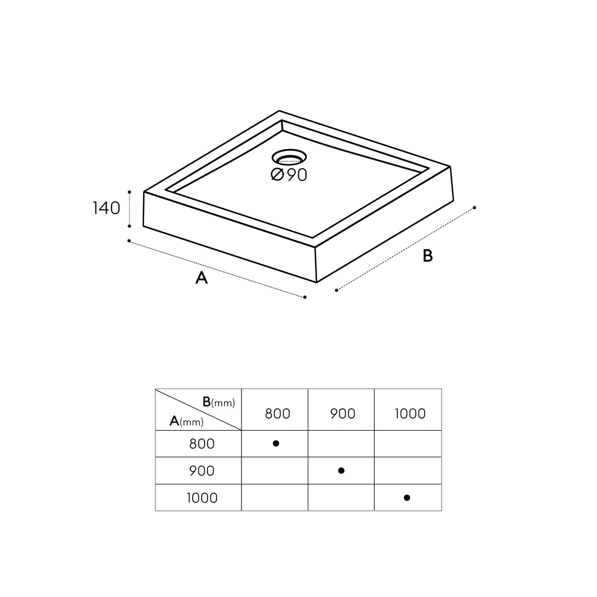 Receveur de douche antidérapant Glasvilla en acrylique carré de haute qualité Lucia