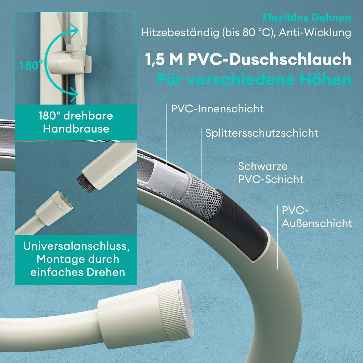 glasvilla Duschsystem mit Regendusche Duschkopf 3 Strahlarten höhenverstellbar Duschbrause mit Unterauslauf aus Aluminium Duschsystem10