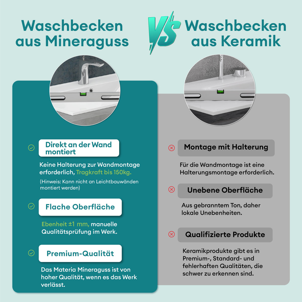 glasvilla Lavabo da Appoggio da Marmo Fuso Lavabo Bagno Sospeso Lavandino Bagno Rettangolare Col11