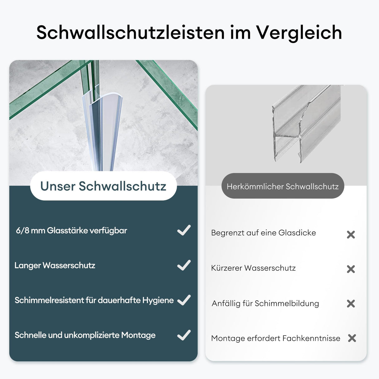 Joint de douche Glasvilla, rebord de douche | Joint de porte de douche pour verre de 6 à 8 mm d'épaisseur | Joint de remplacement pour porte/paroi de douche, droit