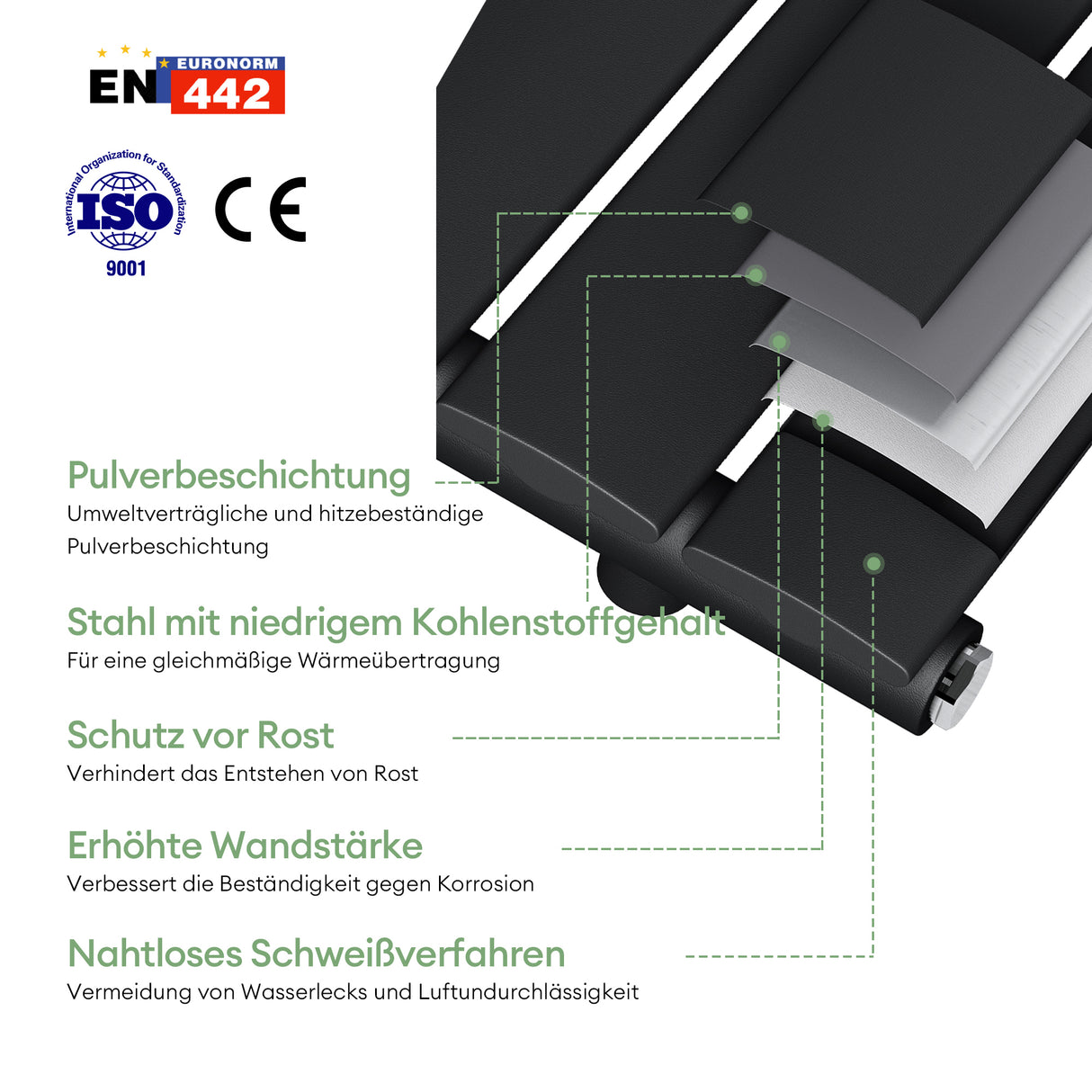 glasvilla Radiateur de Salle de Bain Raccordement Latéral Plat et Raccordement Central Radiateur Panneau Chauffe-Serviettes Horizontal FH