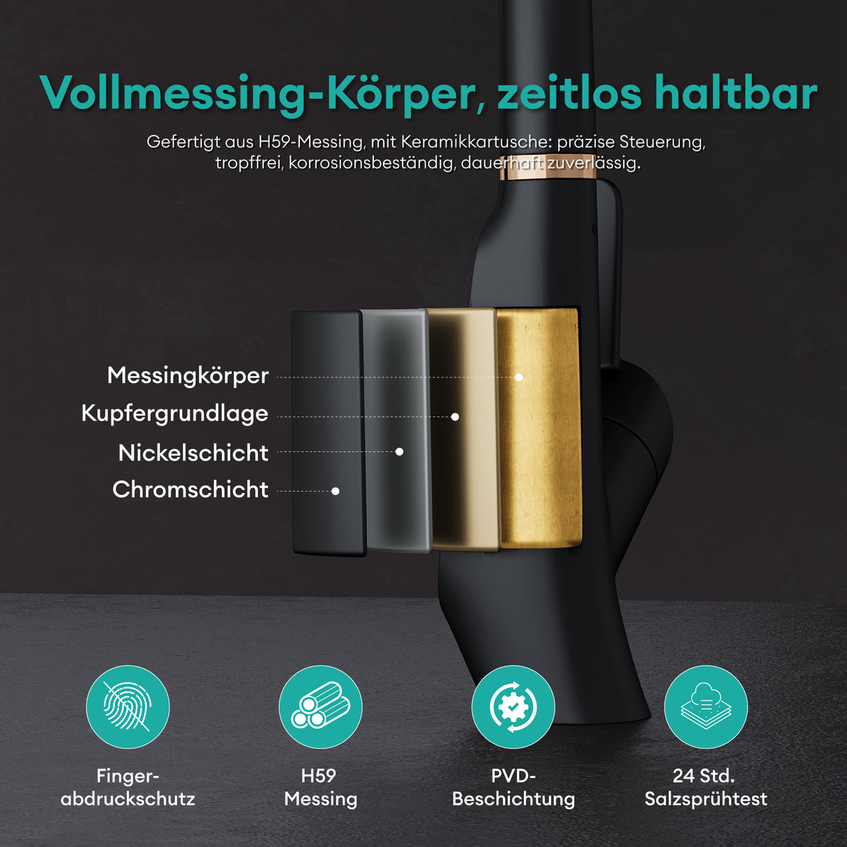 glasvilla Rubinetto da Cucina Estraibile con 3 Modalità e di Getto e Display digitale a LED Rubinetto per Lavello con Tubi e Accesorri Ruotabile a 360° MS-8085