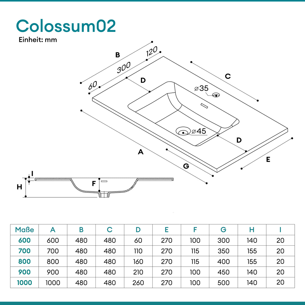 lavabo Glasvilla, lavabo encastré, meuble vasque, lavabo encastré en fonte minérale Col02