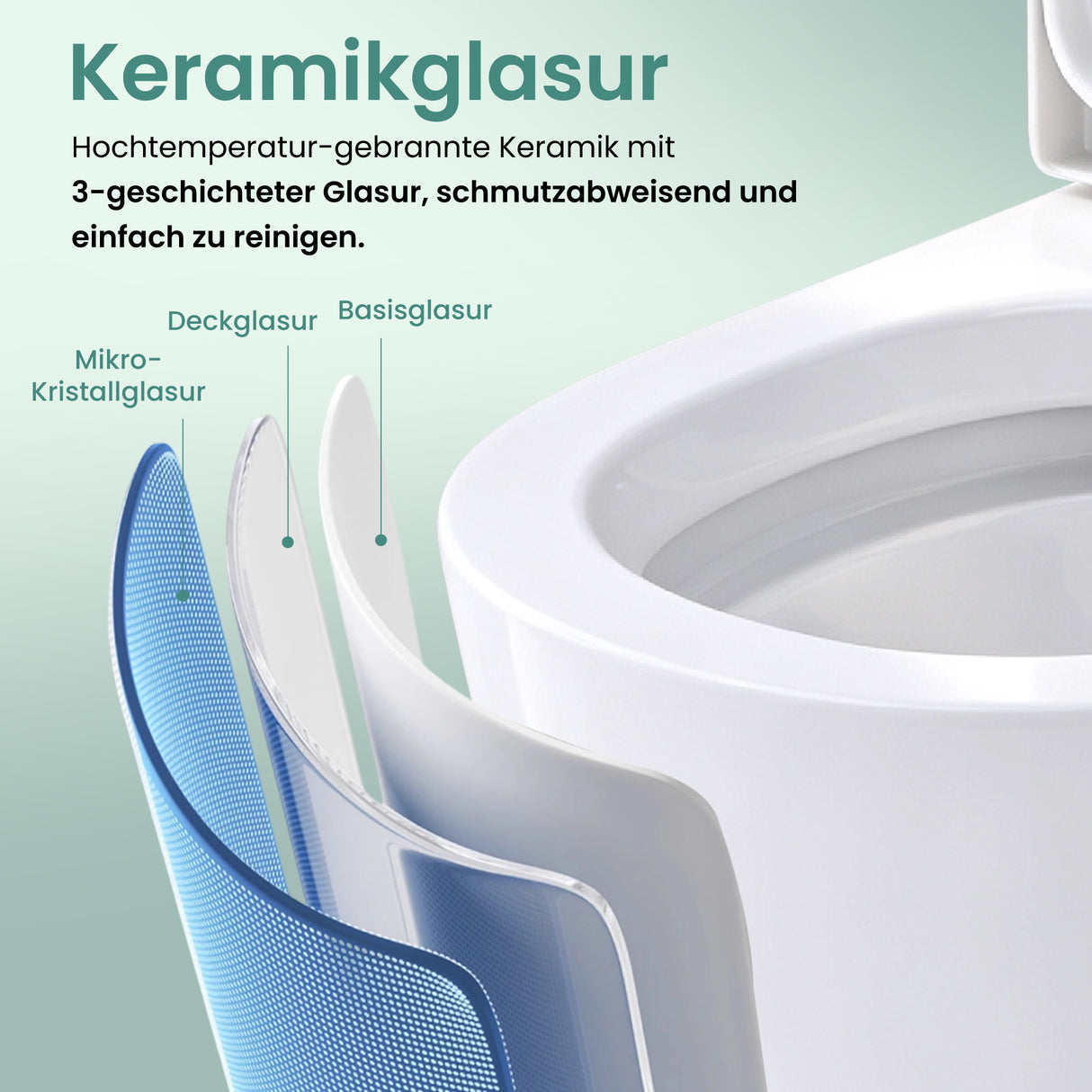 Glasvilla Design – Inodoro suspendido sin reborde en cerámica blanca con asiento Soft-Close