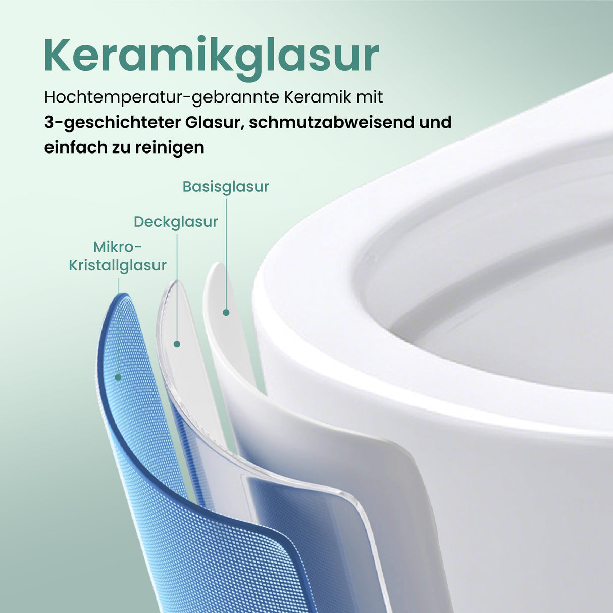 Glasvilla Design – Inodoro suspendido sin reborde en cerámica blanca con asiento Soft-Close