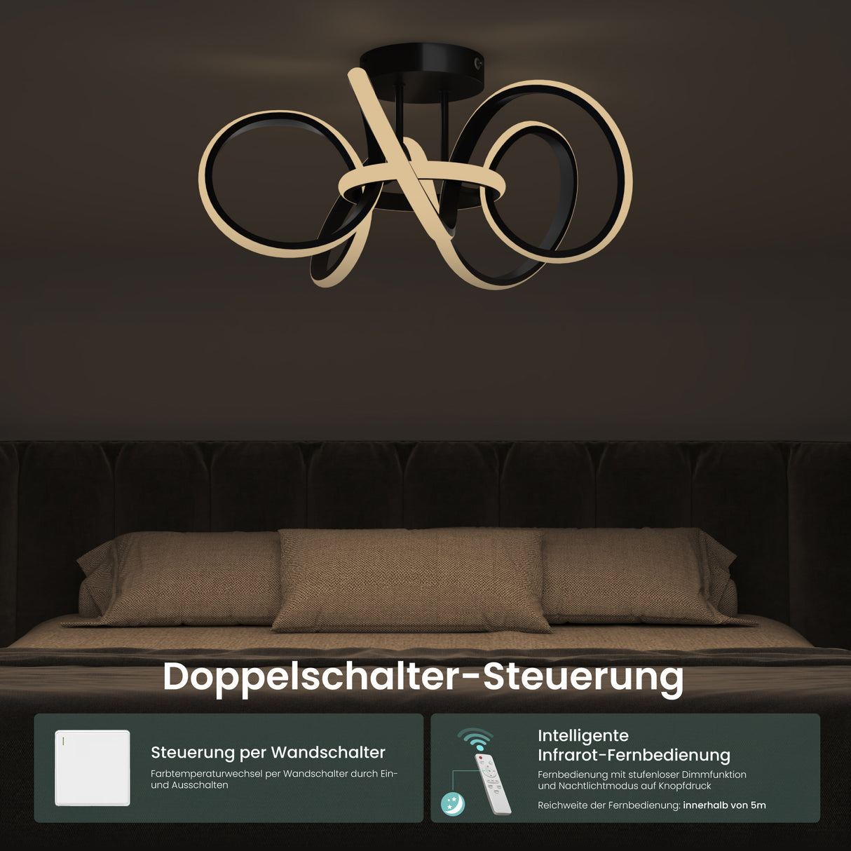 glasvilla Plafonnier LED avec Télécommande Intensité Lumineuse Réglable en Continu 3000 à 6400K Sans Scintillement 65W Noir Idéal pour Chambre Salon Bureau ou Couloir