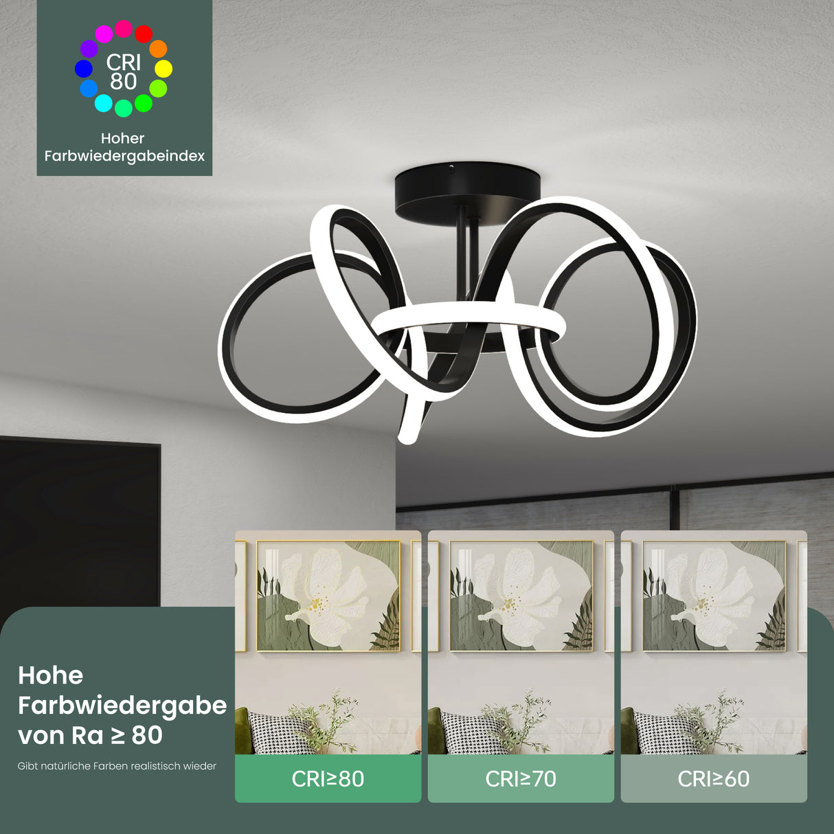 glasvilla Plafonnier LED avec Télécommande Intensité Lumineuse Réglable en Continu 3000 à 6400K Sans Scintillement 65W Noir Idéal pour Chambre Salon Bureau ou Couloir