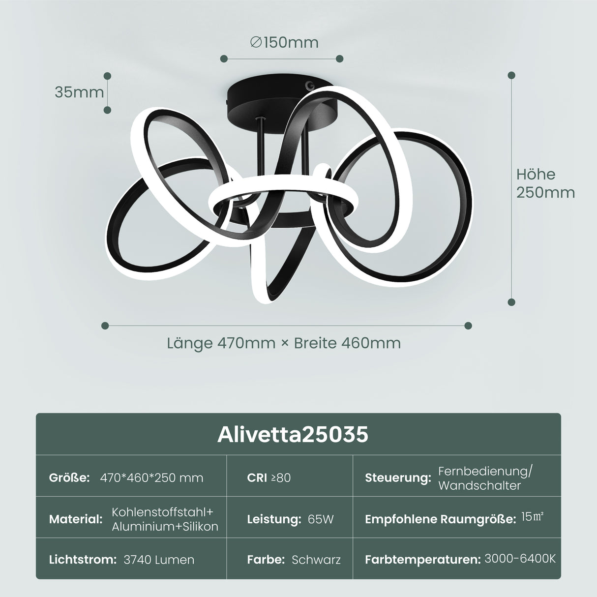 glasvilla Plafonnier LED avec Télécommande Intensité Lumineuse Réglable en Continu 3000 à 6400K Sans Scintillement 65W Noir Idéal pour Chambre Salon Bureau ou Couloir