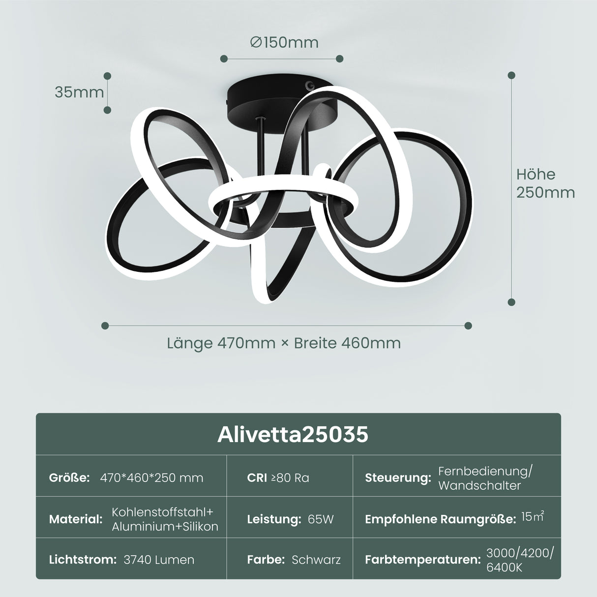 glasvilla Plafonnier LED avec Télécommande Intensité Lumineuse Réglable en Continu 3000 à 6400K Sans Scintillement 65W Noir Idéal pour Chambre Salon Bureau ou Couloir