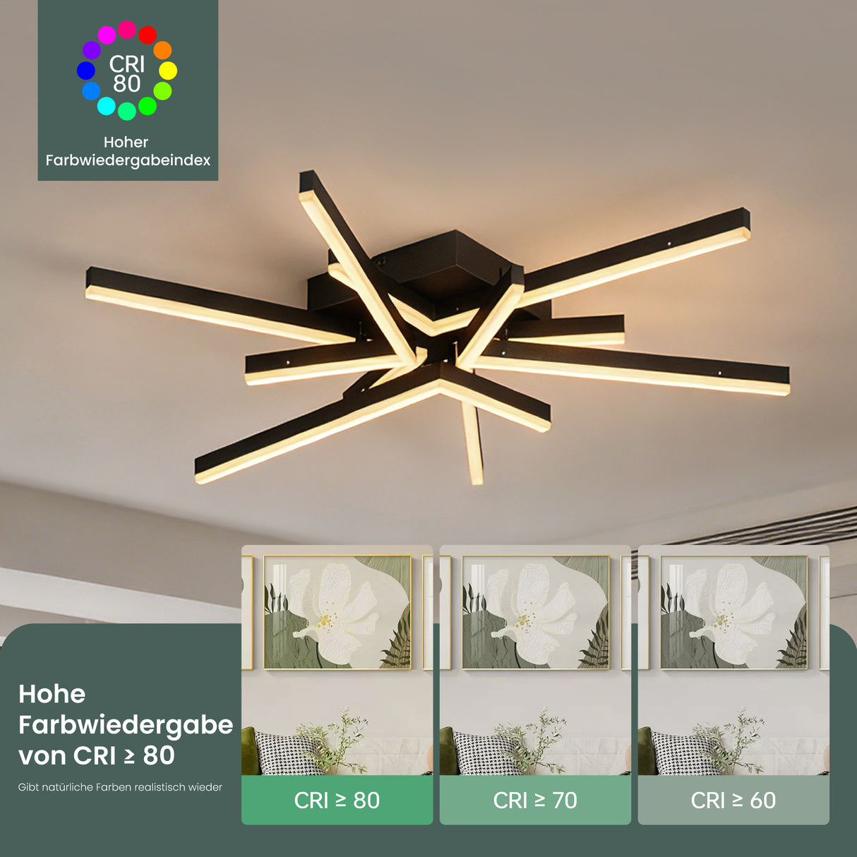 glasvilla LED Deckenleuchte Deckenlampe mit Fernbedienung 80cm, Stufenlos dimmbar 3000-6400K, Zimmerlampe 71W Schwarz für Schlafzimmer, Wohnzimmer, Arbeitszimmer, Flur Alivetta25038