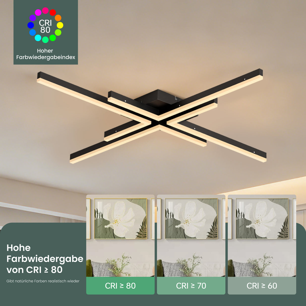glasvilla LED Deckenleuchte Deckenlampe mit Fernbedienung 795mm, Stufenlos dimmbar 3000-6400K, Zimmerlampe 48W Schwarz für Schlafzimmer, Wohnzimmer, Arbeitszimmer, Flur Alivetta25039