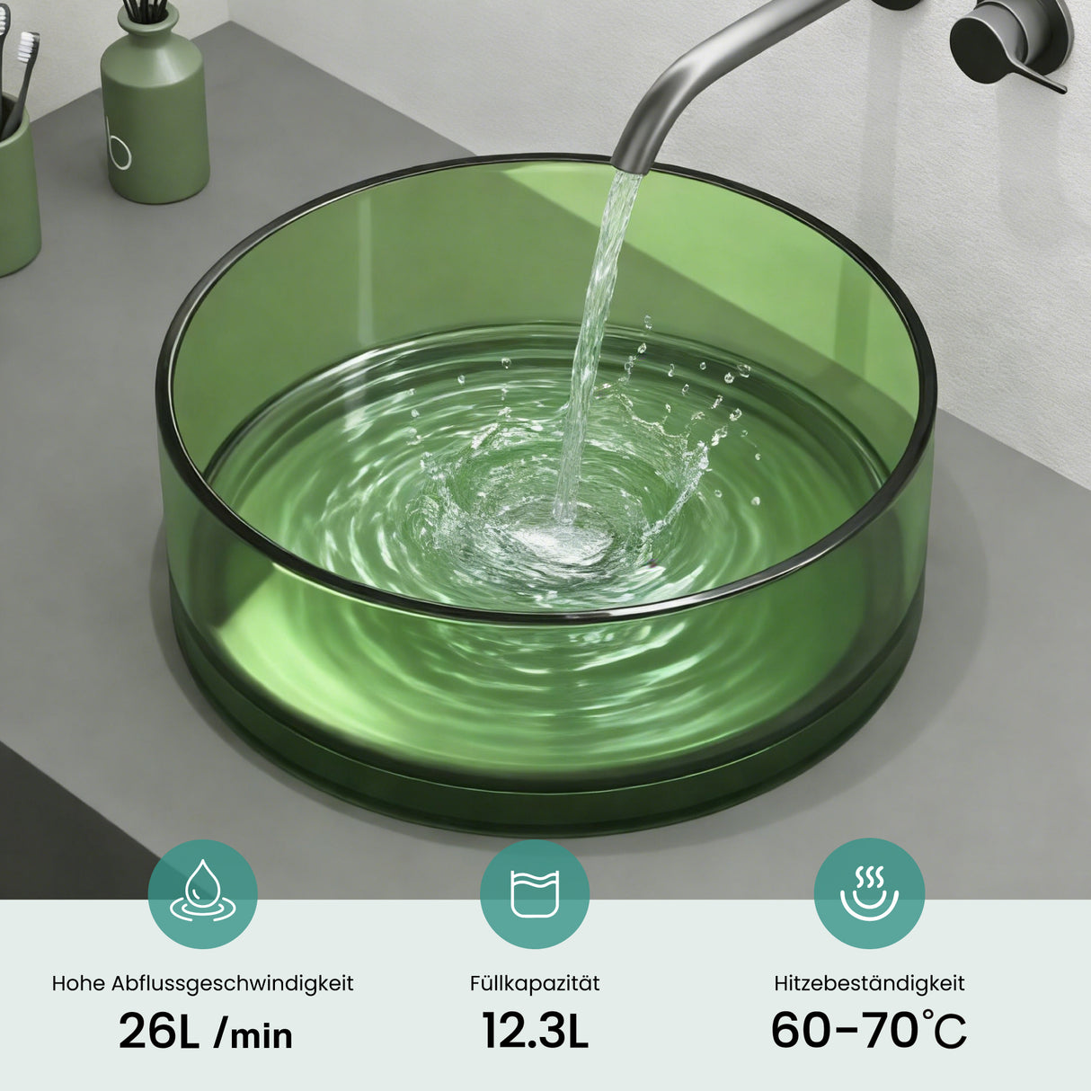 glasvilla Waschbecken rund Aufsatzwaschbecken aus Kunstharz Waschschale Handwaschbecken 40x40x14cm ohne Hahnloch und Überlauf Coloria01