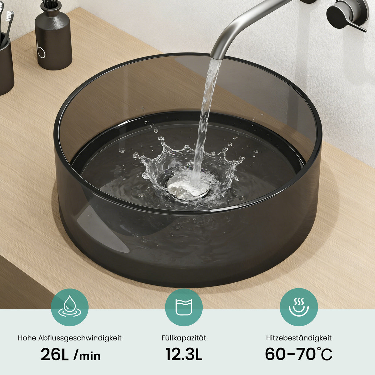 glasvilla Waschbecken rund Aufsatzwaschbecken aus Kunstharz Waschschale Handwaschbecken 40x40x14cm ohne Hahnloch und Überlauf Coloria01