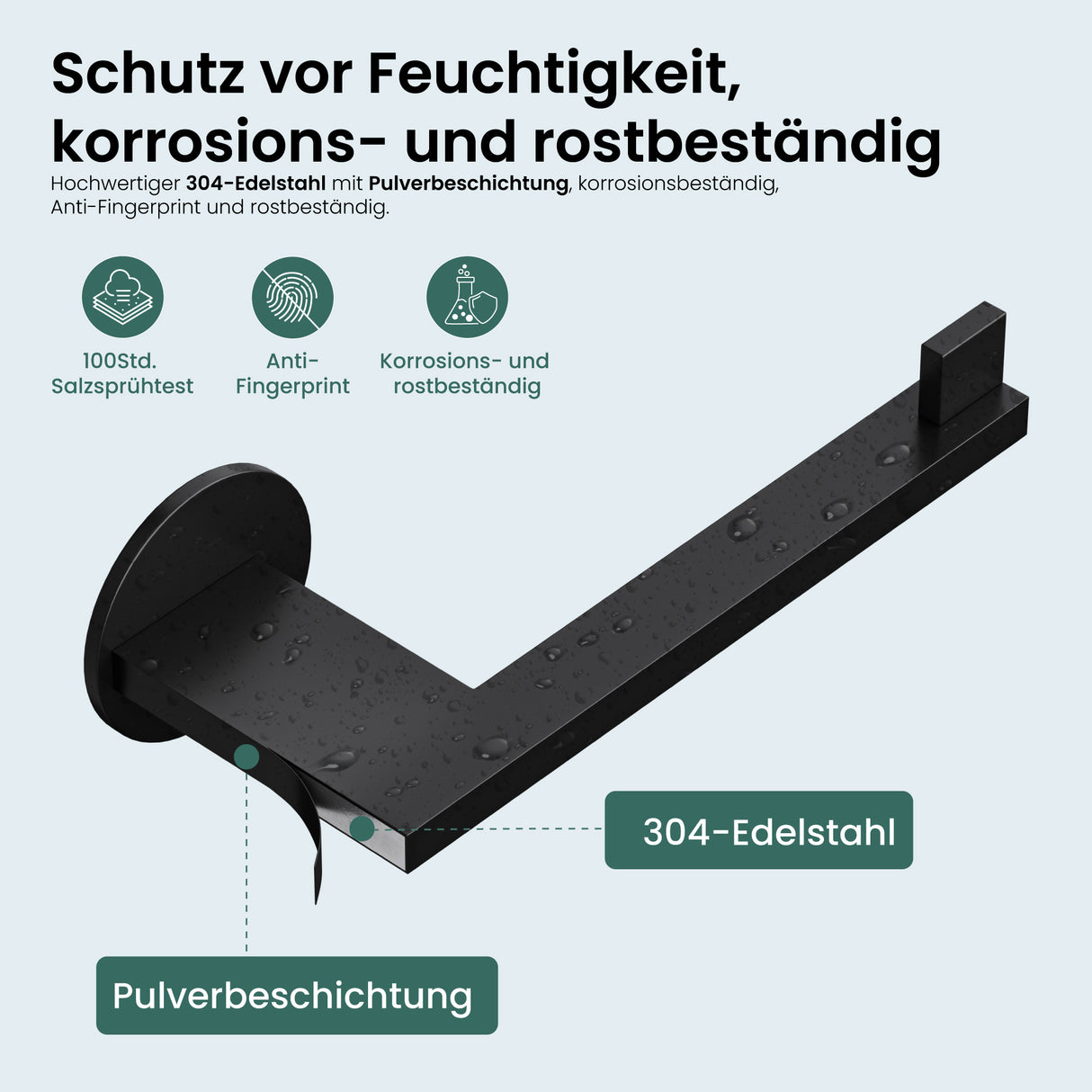glasvilla Porte-Papier Toilette en Acier Inoxydable Porte-Rouleau de Papier Toilette Lino-02+03+04