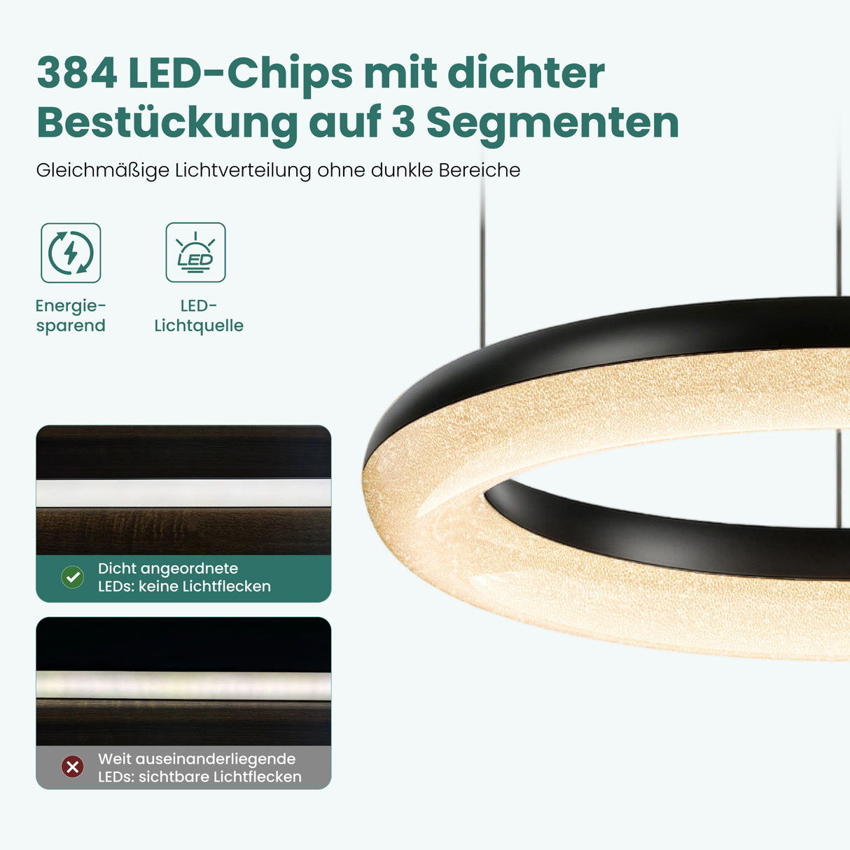 glasvilla Pendelleuchte Esstisch, LED Moderne Hängelampe, stufenlos dimmbar 3000K–6000K, höhenverstellbare Design Esstischlampe mit Fernbedienung & Wandschalter, Luvina03