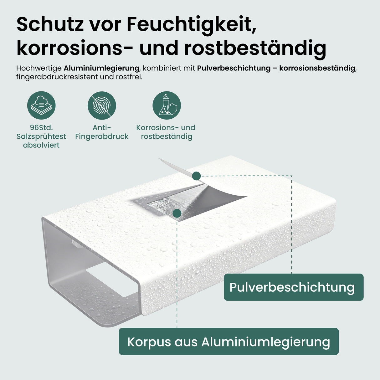 glasvilla Toilettenpapierhalter mit Ablage, Klopapierhalter WC aus Aluminiumlegierung, Toilettenpapier Halterung Rollenhalter Lino-05