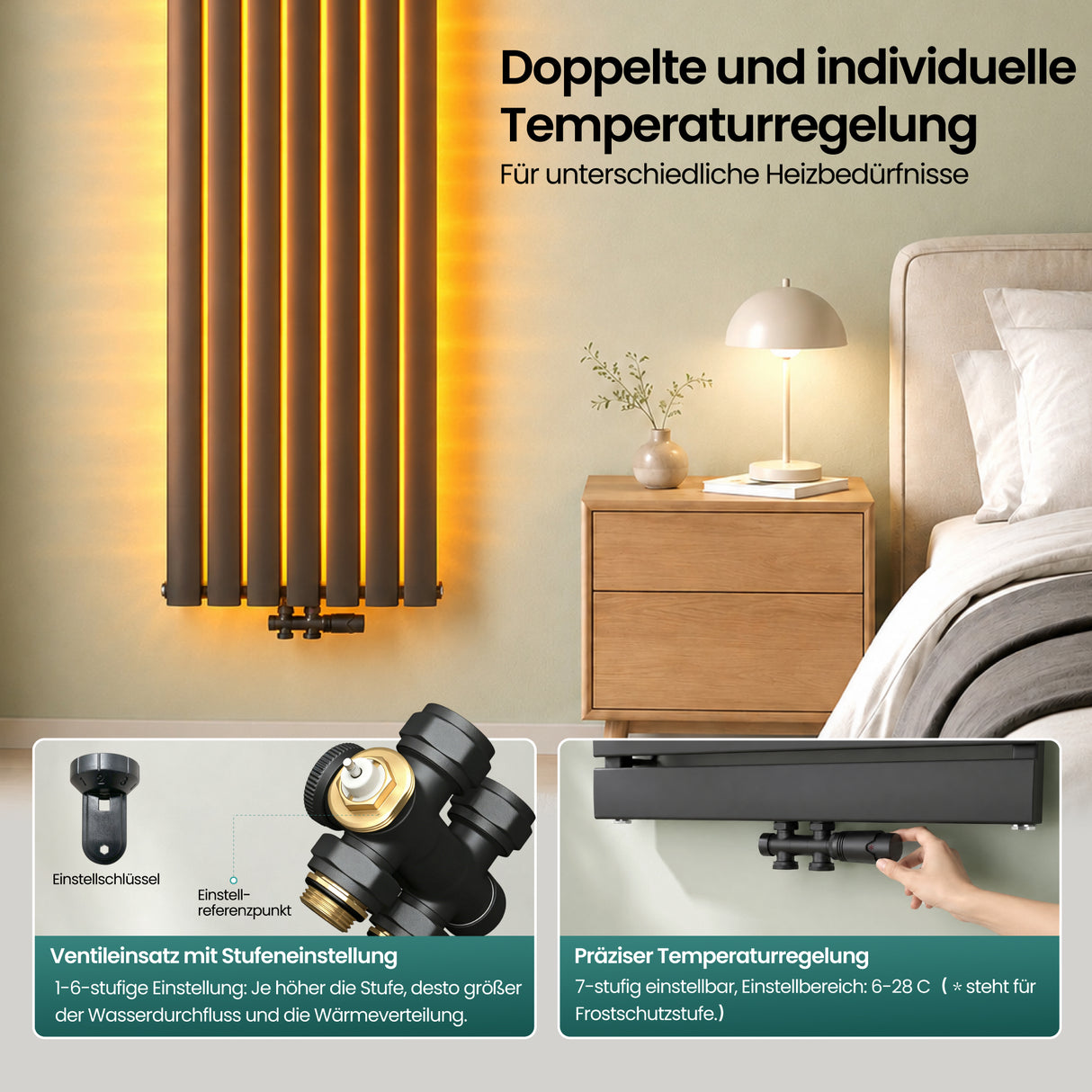 Glasvilla Design – Válvula termostática para radiador con regulador de temperatura (6°–28°C)