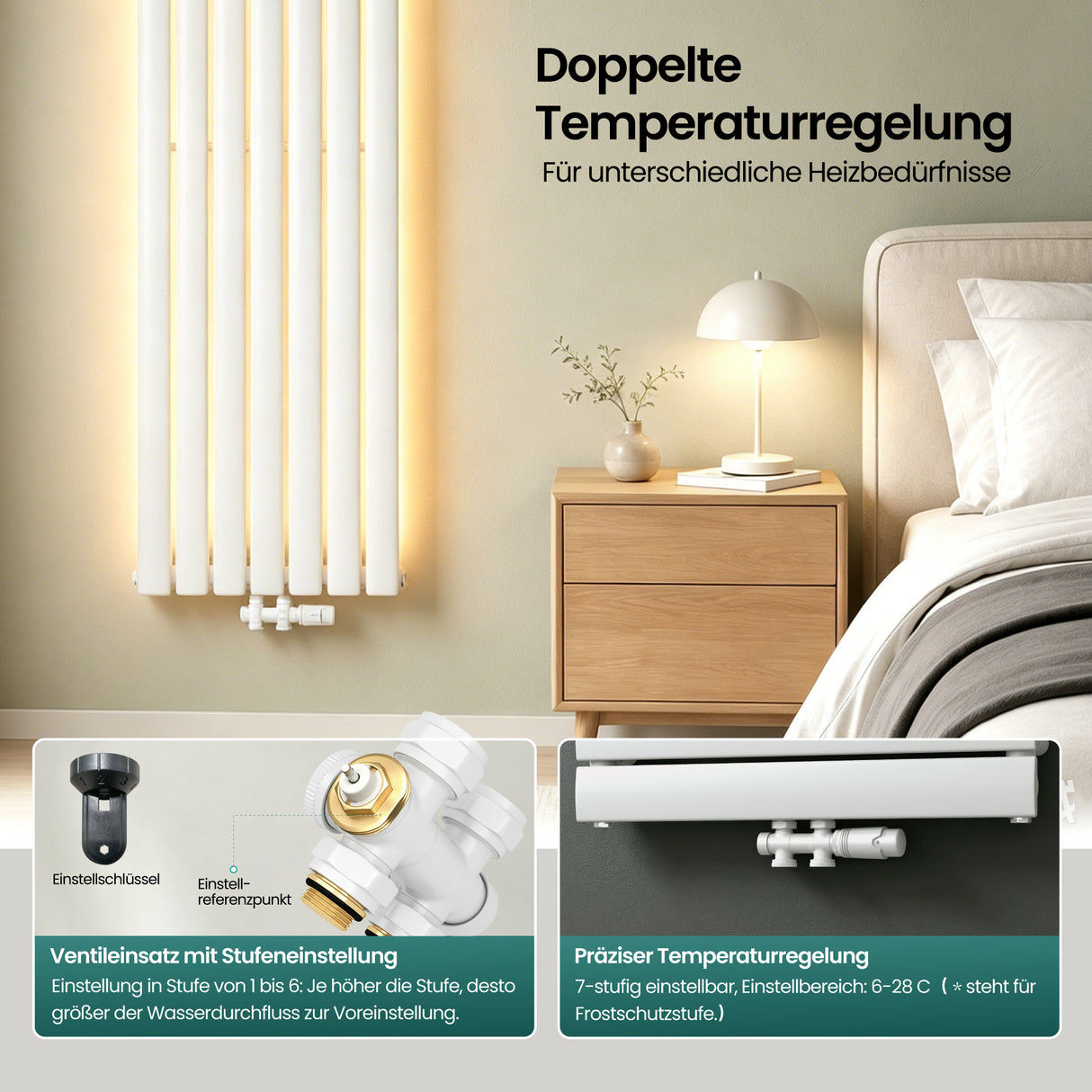 Glasvilla Design – Válvula termostática para radiador con regulador de temperatura (6°–28°C)