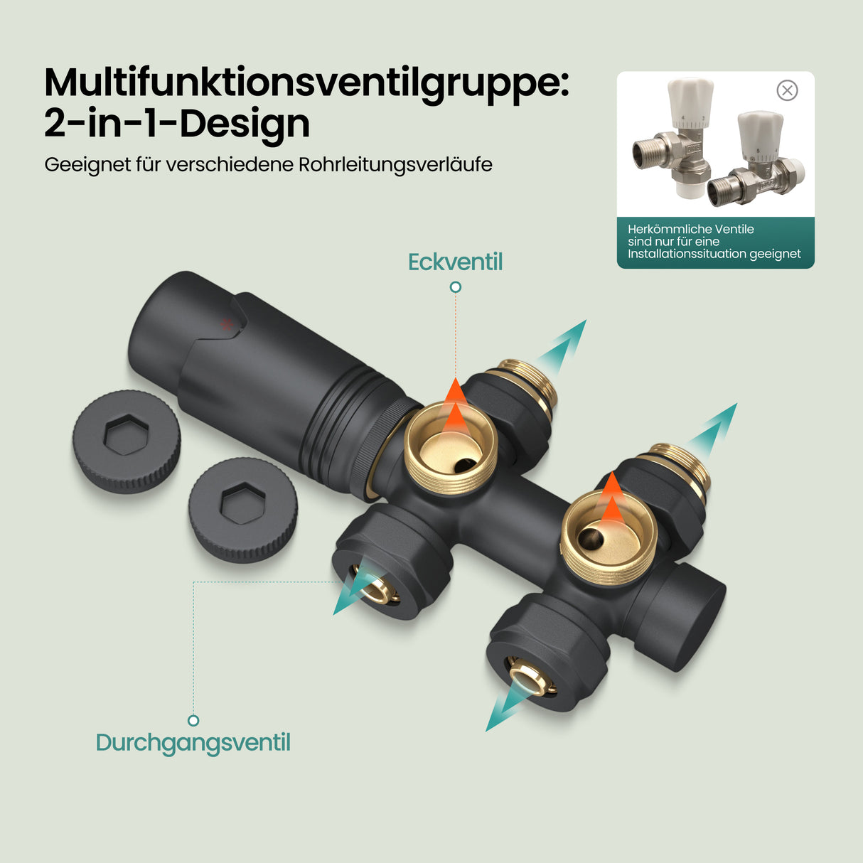 Glasvilla Design – Válvula termostática para radiador con regulador de temperatura (6°–28°C)