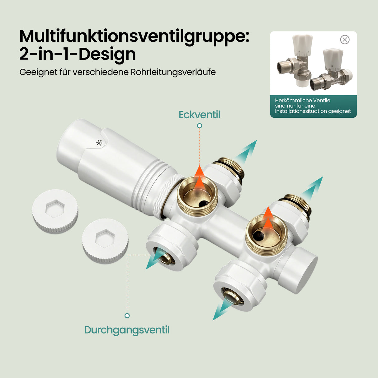 Glasvilla Design – Válvula termostática para radiador con regulador de temperatura (6°–28°C)