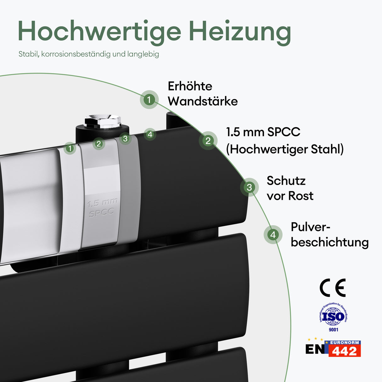 glasvilla Radiateur de Salle de Bain Radiateur Sèche-Serviettes à Raccordement Latéral Plat Sèche-Serviettes FN
