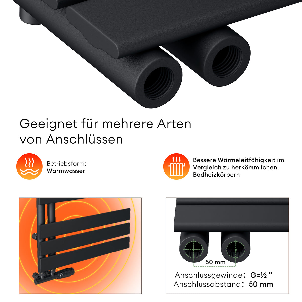 glasvilla Radiateur de Salle de Bain Radiateur Sèche-Serviettes à Raccordement Latéral Plat Sèche-Serviettes FN