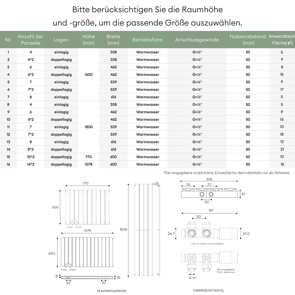radiador plano Glasvilla con conexión central y conexión lateral, radiador de panel, calefacción de baño, de una capa de acero FV