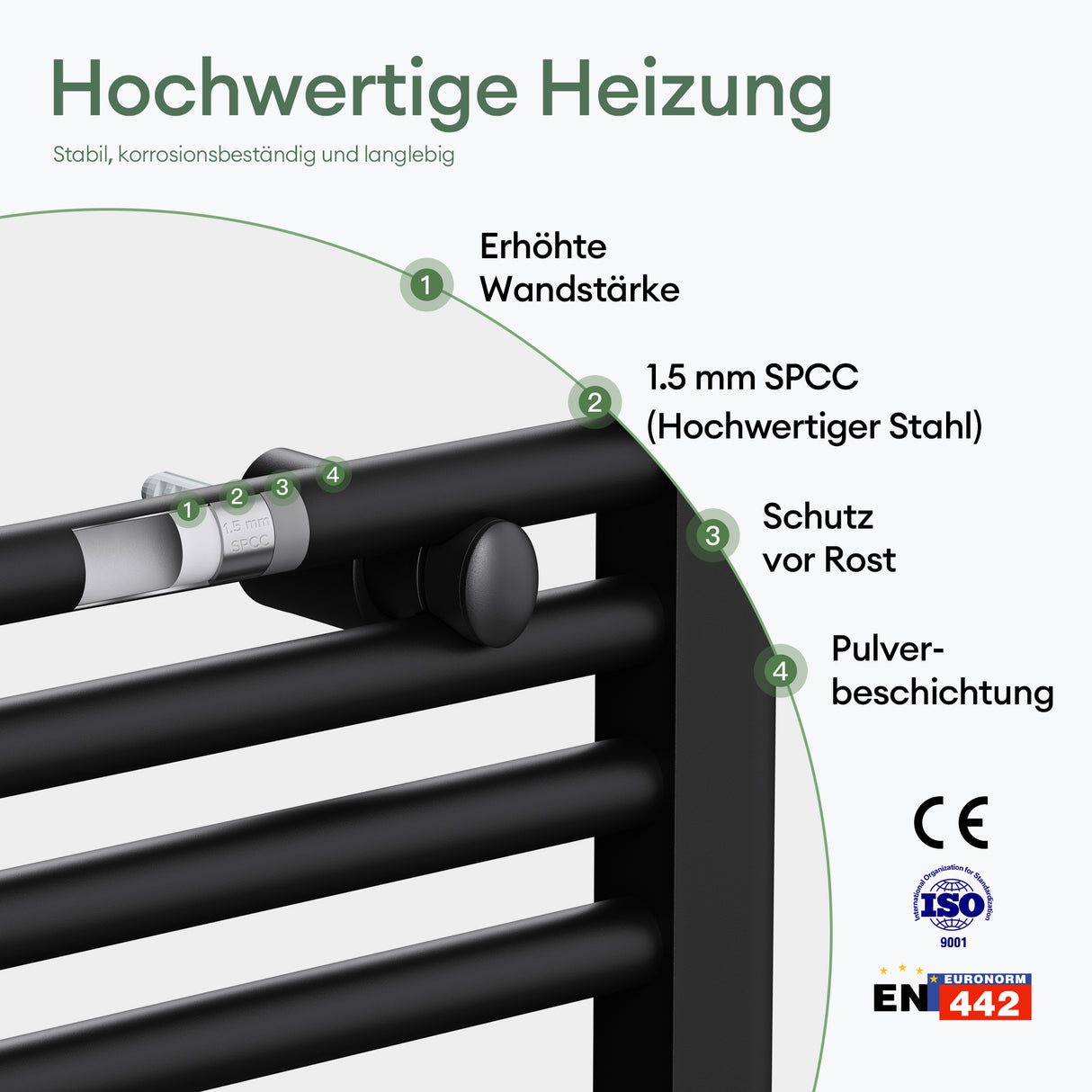 glasvilla Radiateur de Salle de Bain Sèche-Serviettes Électrique avec Raccordement Latéral Radiateur Tubulaire RHE avec Élément Chauffant 02