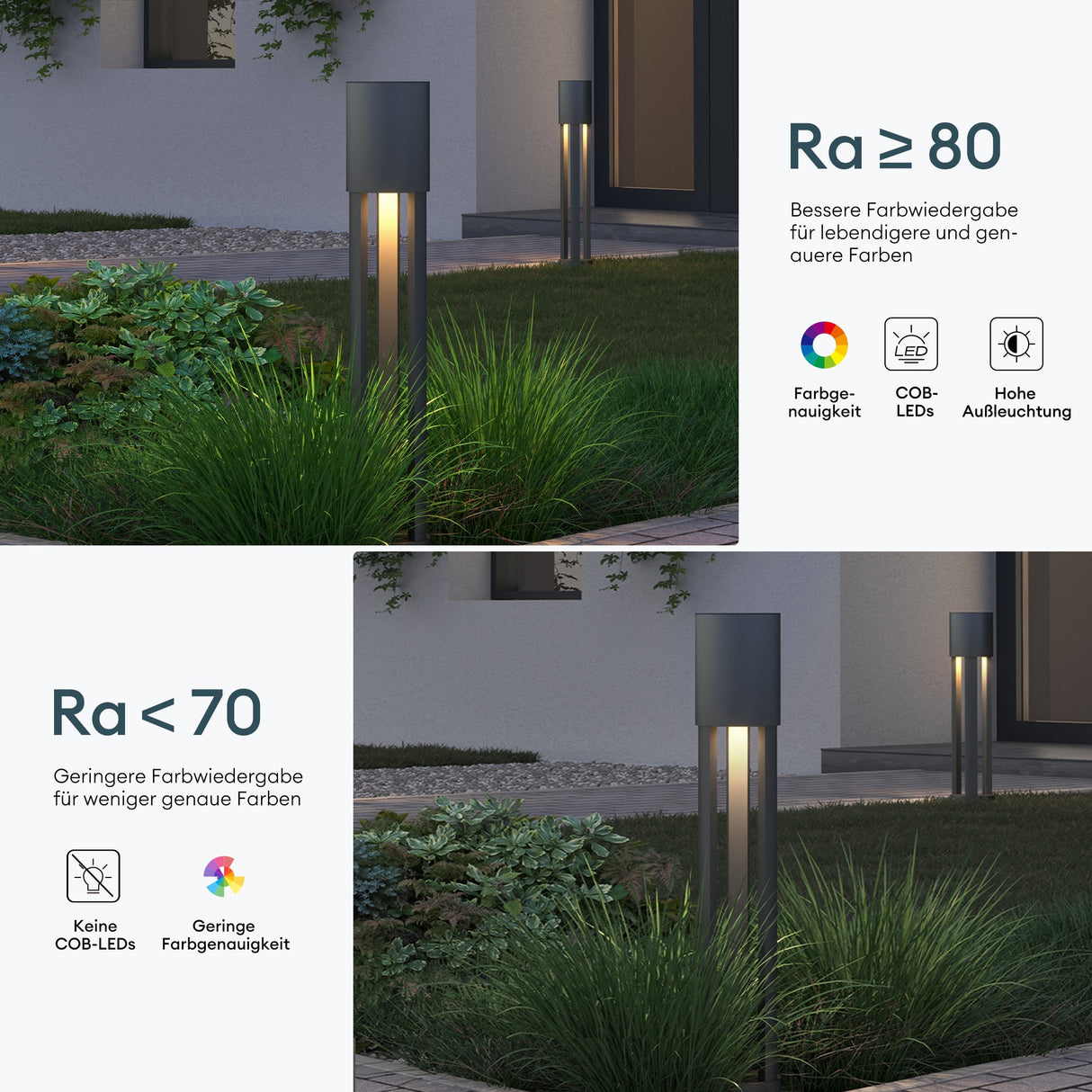 glasvilla Luminaire d’Extérieur ⌀120xH700mm IP65 | Borne et Lampadaire de Jardin 3000K | Éclairage de Chemin Extérieur 10W NeoForge