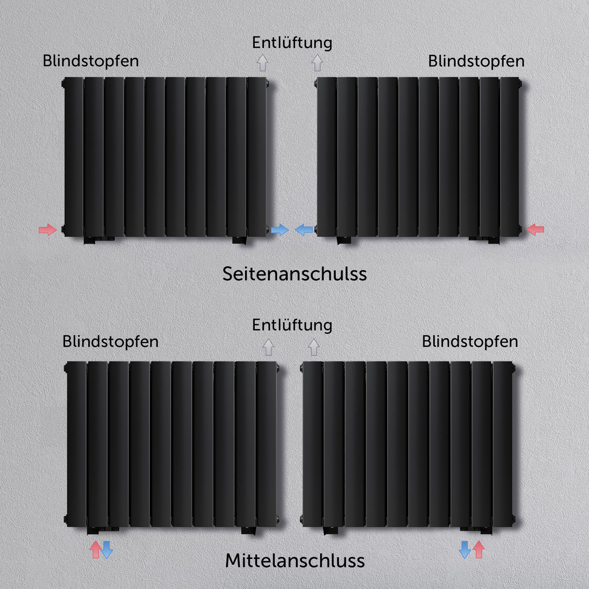 glasvilla Radiateur de Salle de Bain à Raccordement Central Plat et à Raccordement Latéral Radiateur à Panneau Chauffage de Salle de Bain Monocouche en Acier FV