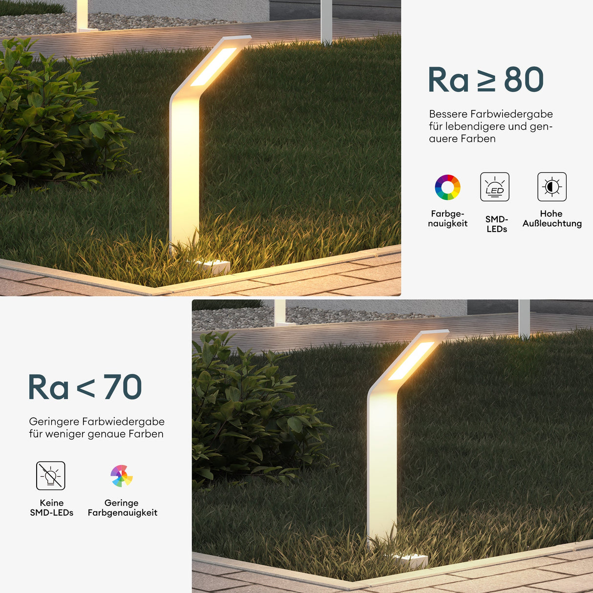 glasvilla Éclairage Extérieur IP65 | Éclairage de Chemin Extérieur | Borne Lumineuse pour Jardin, Lampadaire 3000K | Lampe d’Extérieur Lampadaire 6W Pfadfinder