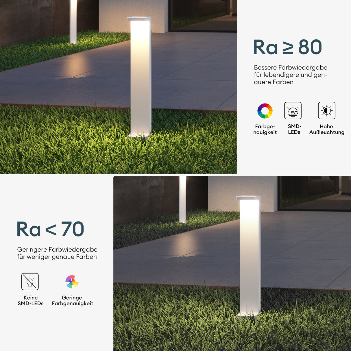 glasvilla Lampe d’Extérieur 10x6x60cm IP65 | Éclairage de Chemin Extérieur | Borne Lumineuse pour Jardin, Lampadaire 3000K | Lampadaire d’Extérieur 6W LumaTorch