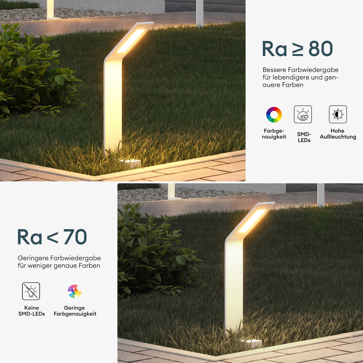 glasvilla Éclairage Extérieur IP65 | Éclairage de Chemin Extérieur | Borne Lumineuse pour Jardin, Lampadaire 3000K | Lampe d’Extérieur Lampadaire 6W Pfadfinder
