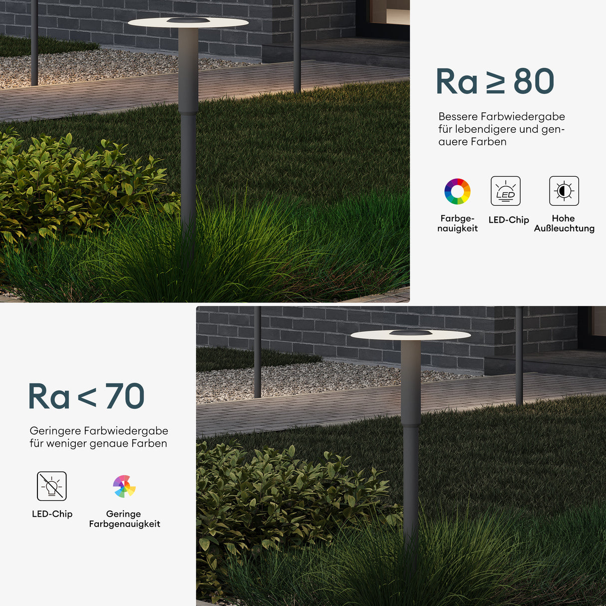 glasvilla Luminaire d’Extérieur ⌀300xH804mm IP65 | Éclairage de Chemin Extérieur | Borne Lumineuse pour Jardin, Lampadaire 3000K | Lampadaire d’Extérieur 6W StellaeLights