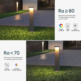 glasvilla Lampe d’Extérieur 10x6x60cm IP65 | Éclairage de Chemin Extérieur | Borne Lumineuse pour Jardin, Lampadaire 3000K | Lampadaire d’Extérieur 6W LumaTorch