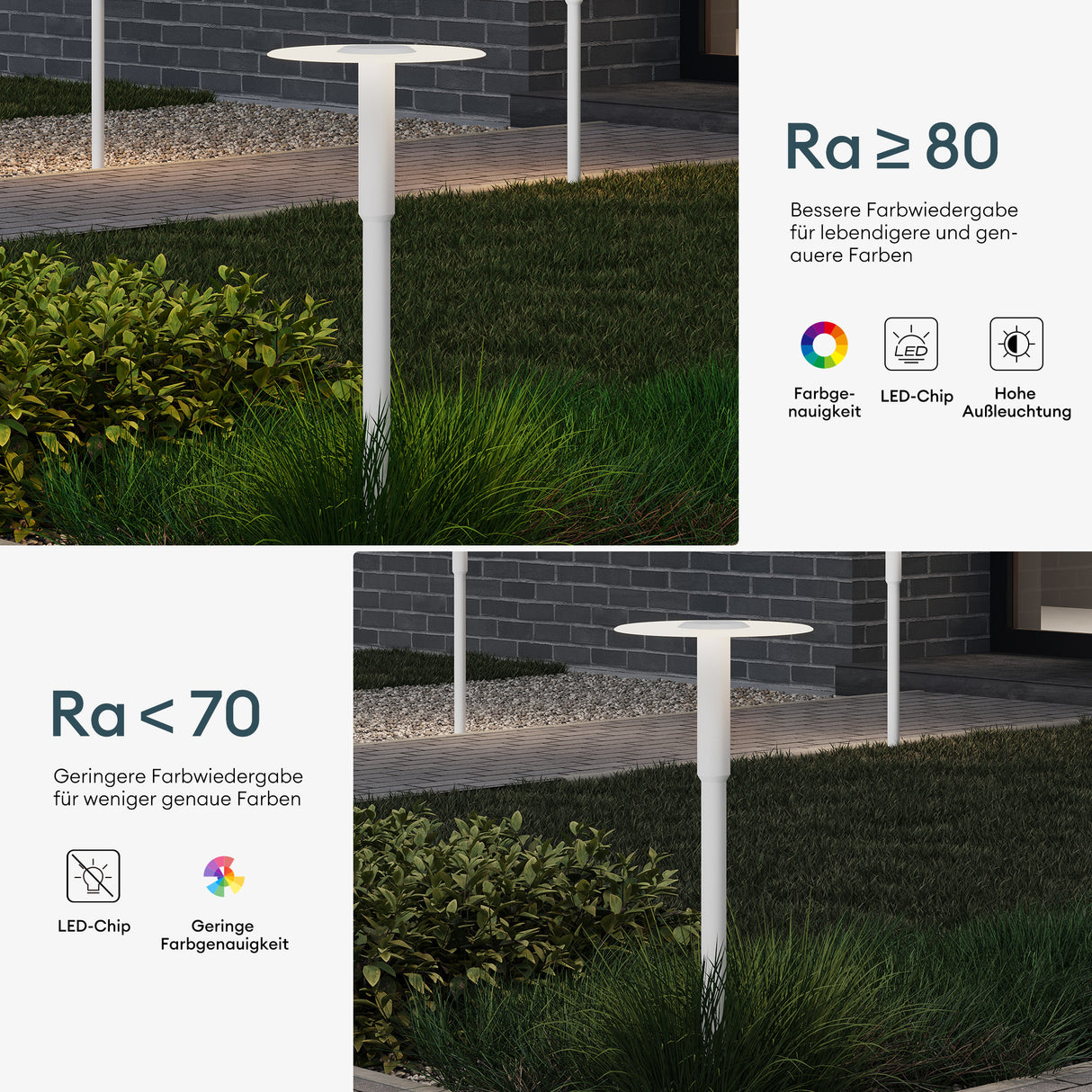 glasvilla Luminaire d’Extérieur ⌀300xH804mm IP65 | Éclairage de Chemin Extérieur | Borne Lumineuse pour Jardin, Lampadaire 3000K | Lampadaire d’Extérieur 6W StellaeLights