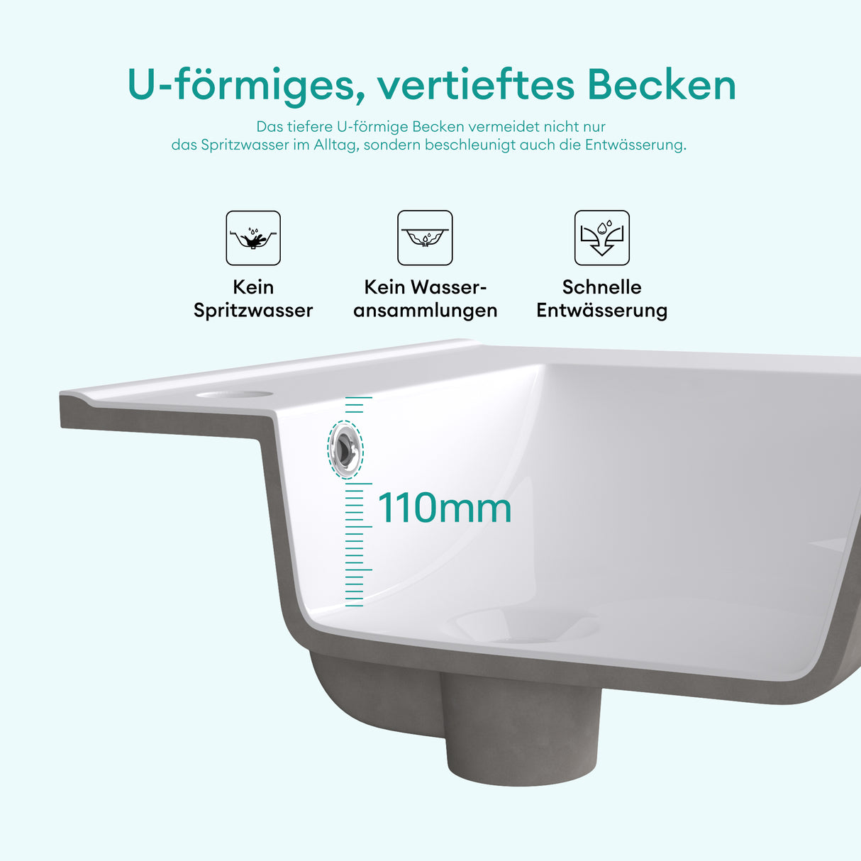 glasvilla Vasque à Encastrer Meuble Sous-Vasque Blanc Brillant en Céramique avec Revêtement NANO Rectangulaire Brüssel912