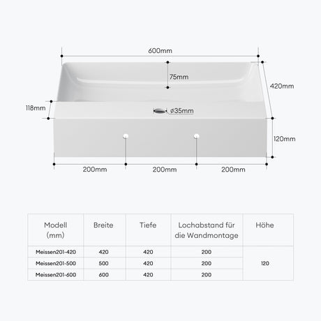 glasvilla Lavabo Lavabo de Encimera Meissen201 Mueble de Baño de Cerámica con Recubrimiento Nano