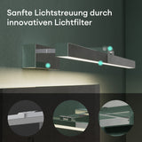 glasvilla Lampada da Specchio LED per Bagno | Lampada a Specchio 4000K, Illuminazione da Parete Ruotabile di 180° 9W Strahlenschön