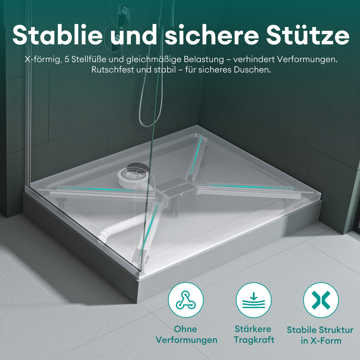 Pieds de receveur de douche, pied de receveur de douche, pied de fixation pour receveurs de douche en forme de X, cadre de receveur de douche avec 5 pieds réglables 